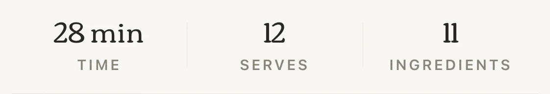 Time, servings and ingredient counts with figures in the app's serif