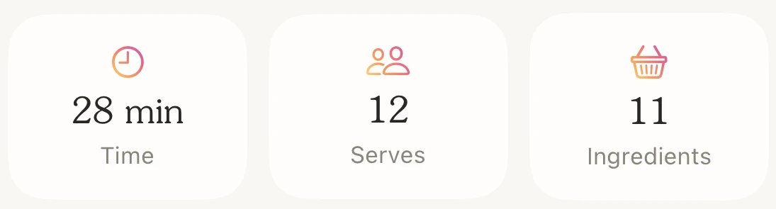 Time, servings and ingredient counts with figures in Souvenir